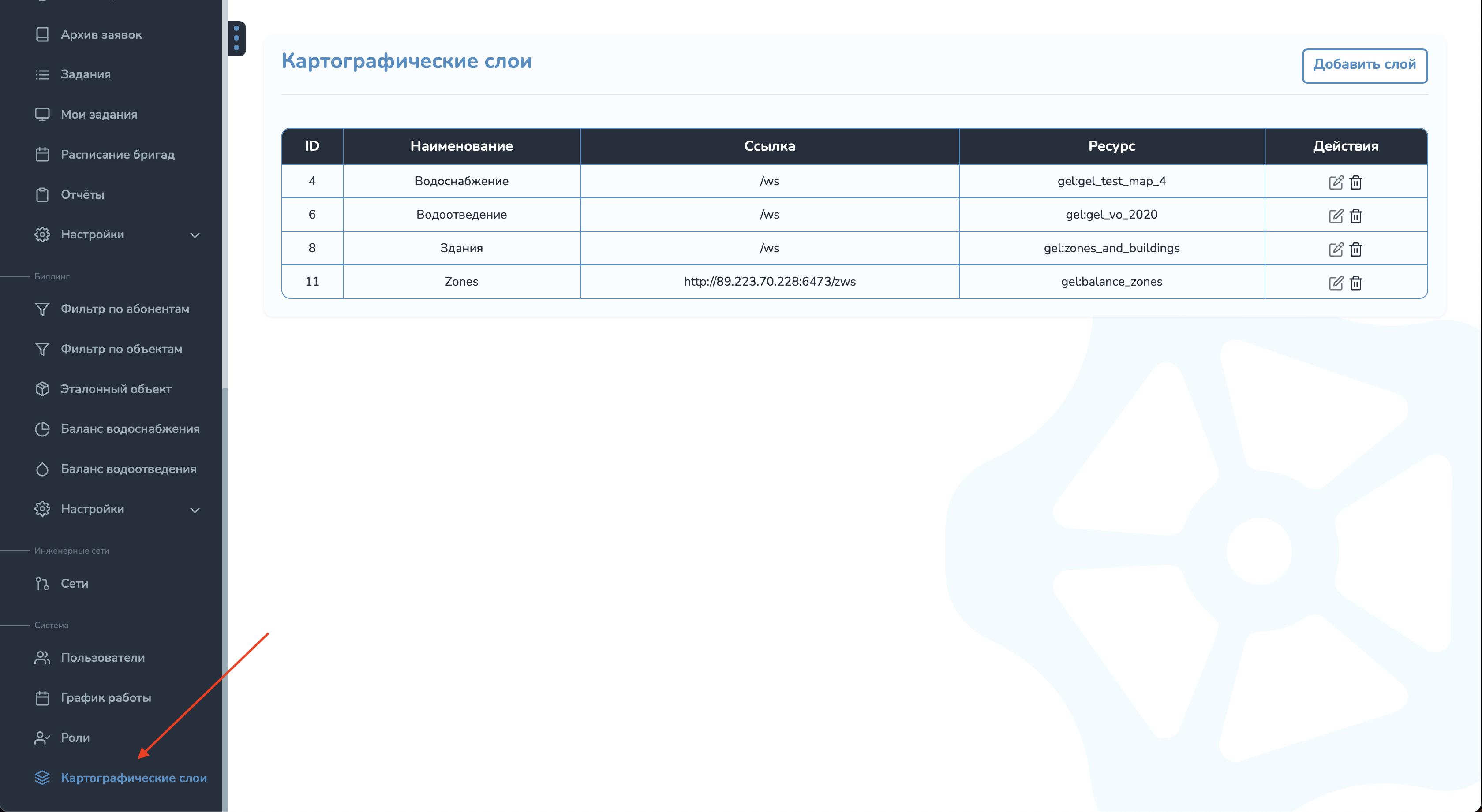 Список слоев Список слоев