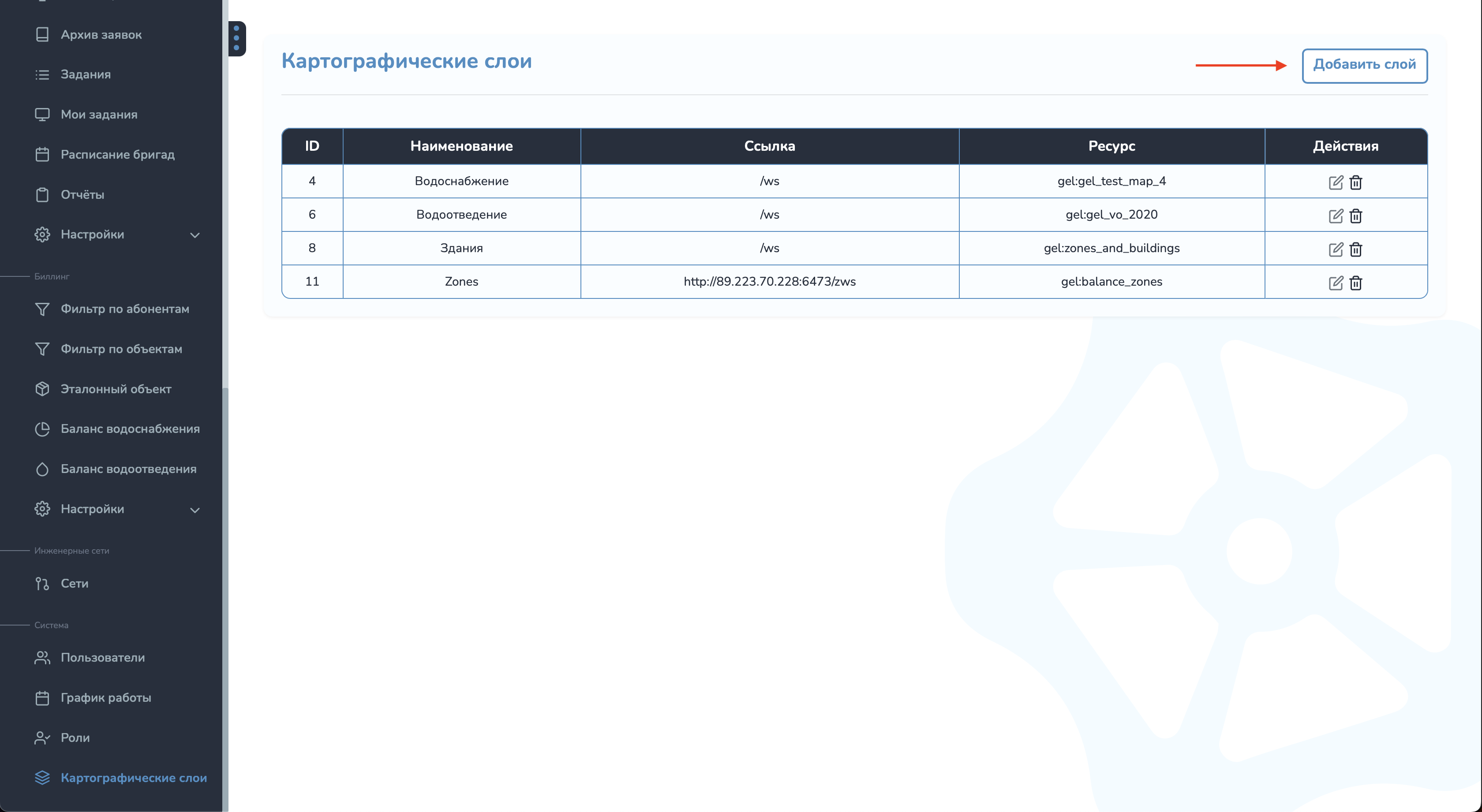 Добавить слой Добавить слой